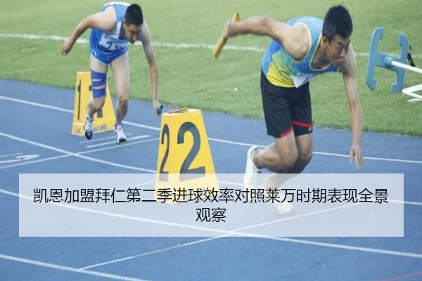 凯恩加盟拜仁第二季进球效率对照莱万时期表现全景观察
